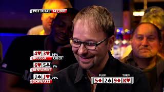 #5 - Luke Schwartz v David Benyamine | Top 100 Greatest Poker Moments | partypoker