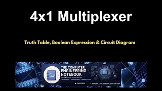 4×1 Multiplexer (MUX) | Truth Table, Boolean Expression & Circuit Design