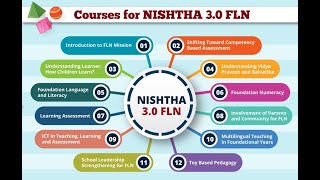 NISHTHA 3 0 FLN 28 September 21