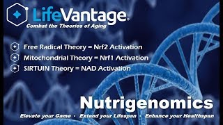 3 Theories of Aging & LIFEVANTAGE Protandim Activators:  Nrf2, NRF1 & NAD