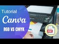 Alasan Mengapa Print CMYK Lebih Disarankan - PDF CANVA