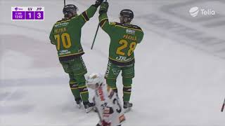 Ottelukooste Ilves JYP 20.12.2019