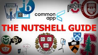 The Complete Guide To College Admissions