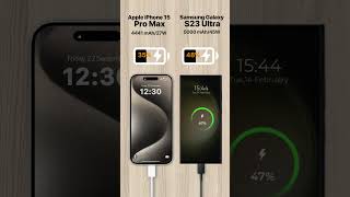 iPhone 15 Pro Max vs Samsung Galaxy S23 Ultra charging test