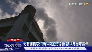 大數據抓空汙!台中PM2.5達標 能見度歷年最佳｜TVBS新聞