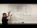 Parallel RL Power Calculations