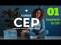 Quando e como surgiu o Controle Estatístico de Processos (CEP-01)