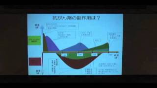 「ひとりひとりに合ったがん治療を～がん細胞を狙い打つ最新治療～」1/3