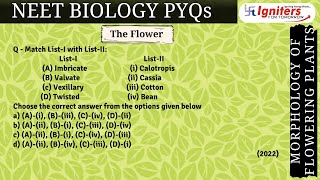 Match List-I with List-II:  List-I  List-II (A) Imbricate (i) Calotropis (B) Valvate (ii) Cassia (..