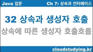 [자바 기초 32] 상속과 생성자 호출