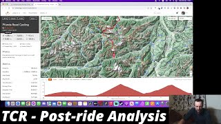 Transcontinental Race no.8 :: Post-ride Analysis