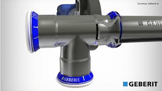 Geberit Mapress SS Installation