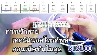 วิธีเข้าสายเทอร์มินอลโทรศัพท์หรือคอนเน็คชั่นโมดูล PBX NEC SL2100...EP52