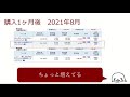 既に＋3. 8万！sbi・vtiを100万円分一括投資したので経過報告【2ヶ月後】