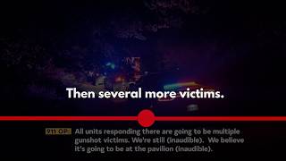 Mass shooting in Edmond, Oklahoma leaves 23 injured | Full timeline of events