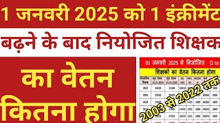 1 जनवरी 2025 को 1 इंक्रीमेंट बढ़ने के बाद नियोजित शिक्षक का वेतन कितना होगा।NIYOJIT Teacher Salary