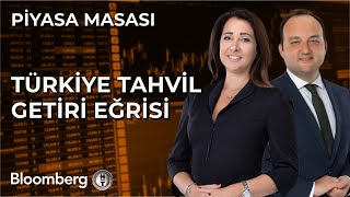 Piyasa Masası - Türkiye Tahvil Getiri Eğrisi | 29 Ağustos 2024