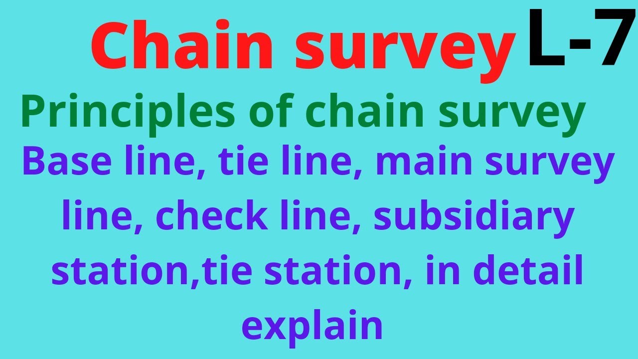 Chain Survey | Principles Of Chain Survey | Base Line | Tie Line ...