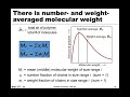 mse 201 s21 lecture 29 module 1 polymer molecular weight