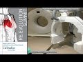 Imaging for the Cardiac Surgeon (Alan B. Lumdsen, MD)