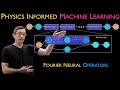 Fourier Neural Operator (FNO) [Physics Informed Machine Learning]