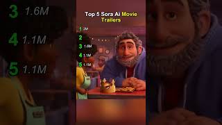 top 5 fake disney trailers #movie #trailer #sora #shorts