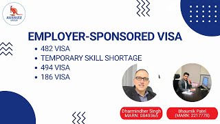 Employer-Sponsored Visa, 482 Visa, TSS, 494 Visa, and 186 Visa | Aussizz Group