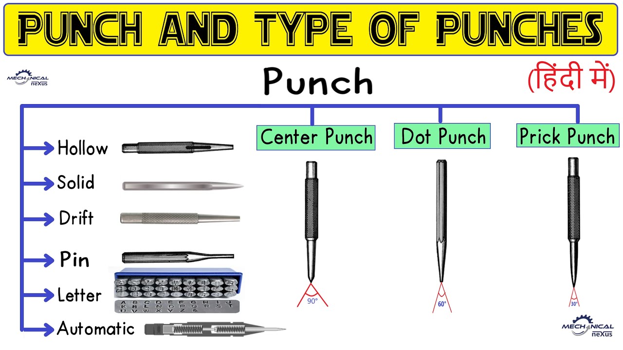 PUNCH (हिंदी में) | TYPE OF PUNCH | PRICK PUNCH | DOT PUNCH | CENTER ...