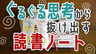 【手帳術90】ぐるぐる思考から抜け出す読書ノート