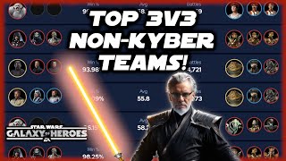 The Best Non-Kyber, 3v3 Grand Arena Teams in Star Wars Galaxy of Heroes!