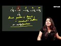 sslc chemistry nomenclature of organic compounds 15 mark ഈസി ആയി score ചെയ്യാം xylem sslc