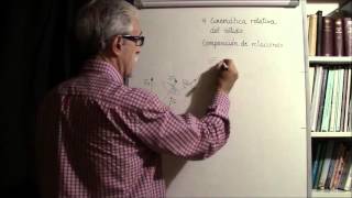 9.2 Composición de rotaciones