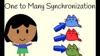 Scratch Encore Module 6 Engage: One-Way Synchronization