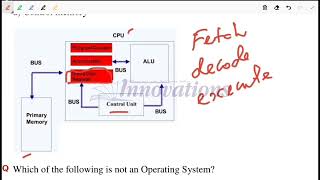 B.Tech LET | Computer | Previous LET Question Discussion | Part_01