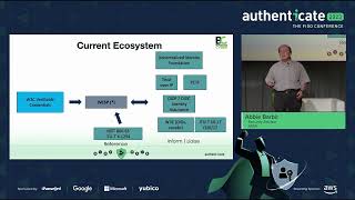 Authenticate 2023 Interoperable Verifiable Credential Schema for Online Identity Accountability