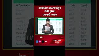 Singanamala Constituency TDP won majority - 8788 | 99tv