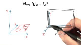 Which Way Is Up? - Interactive 3D Graphics