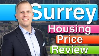 2021 Surrey Housing Price Review \u0026 What To Expect This Fall!