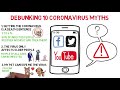 debunking 10 coronavirus myths