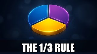 The 1/3 rule for scaling engineering orgs past 15 people