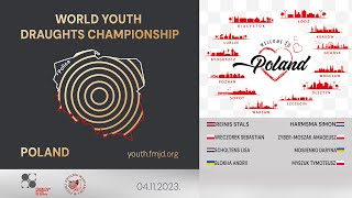 World Youth Blitz Draughts Championship 2023