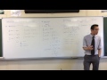 integrating trigonometric functions 4 of 4 involving symmetrical areas