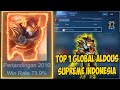 🔴LIVE MOBILE LEGENDS TOP GLOBAL ALDOUS #mlbbidcreator #shorts