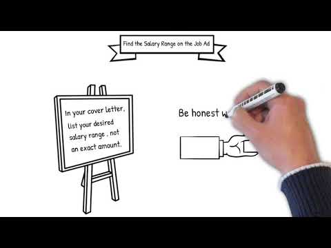 How do you write salary requirements in a cover letter?