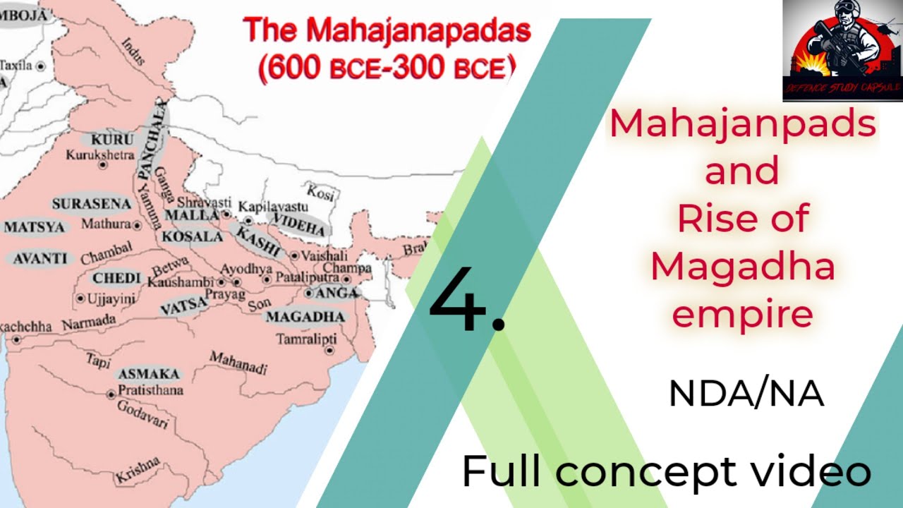 Mahajanpads And Rise Of Magadha Empire || History || NDA GAT ...