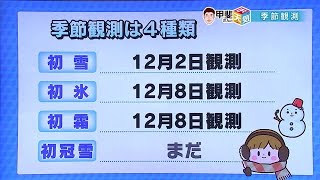 初雪は自動　初氷は目視　いろいろな気象観測【佐賀県】 (22/12/09 18:23)