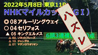 NHKマイルカップ予想（2022年5月8日東京11R）by R2理論