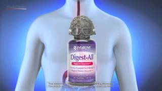 Digest-All® by MRM®