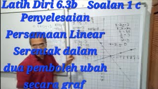 Latih diri 6.3b muka surat 141 soalan I c Penyelesaian Persamaan Linear Serentak dengan kaedah graf