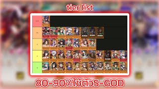 X-Samkok Tier List ตัวละครจัดเองพูดตรงๆไม่อ้อมค้อมเก่งคือเก่งไม่เก่งคือไม่เก่ง(คหสต)